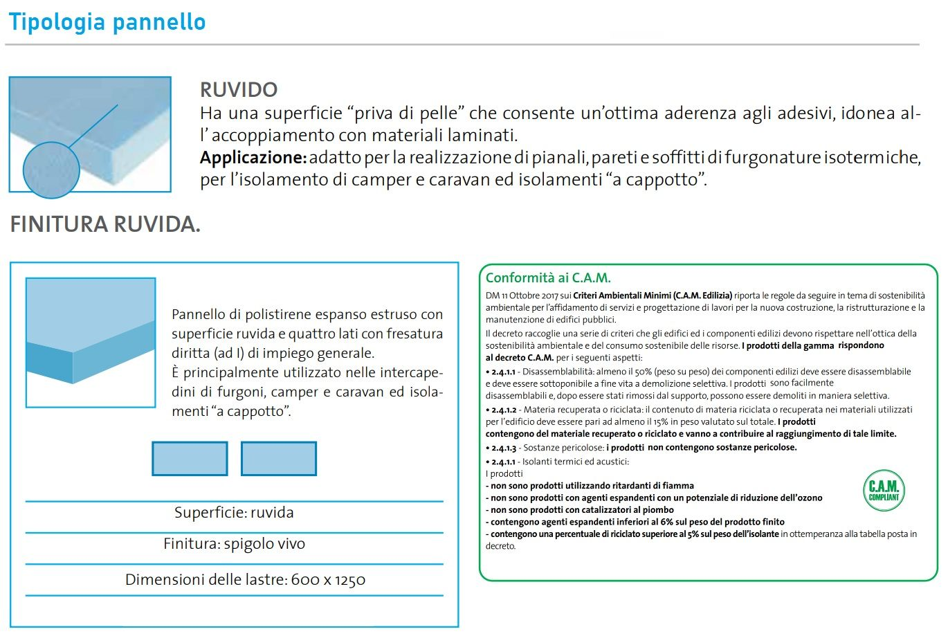 Pannello in XPS 'Polistirene Estruso Sinterizzato' per Isolamento Termico  -125x60x4 cm ‣ Italfrom Place